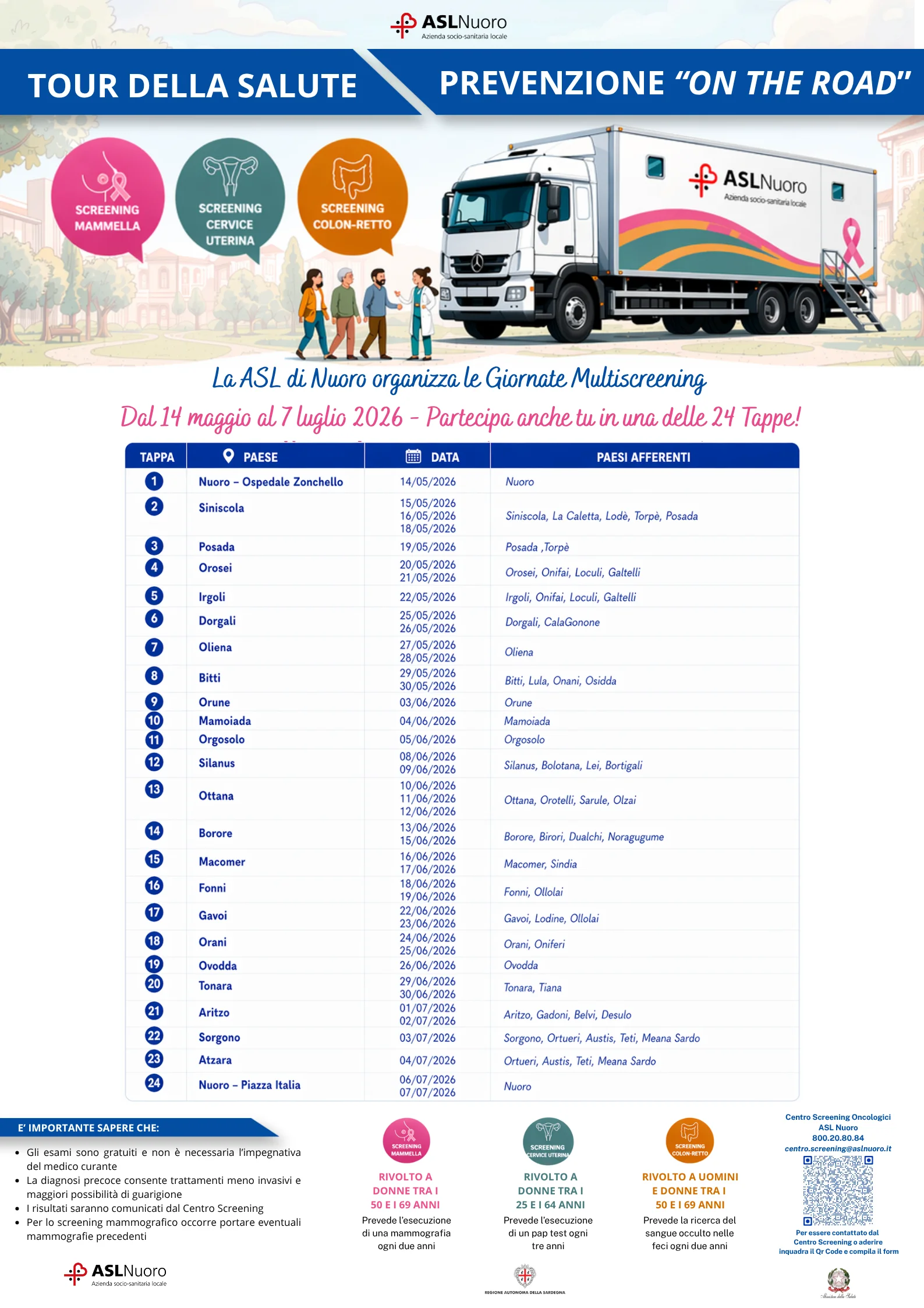 Prevenzione “On The Road”