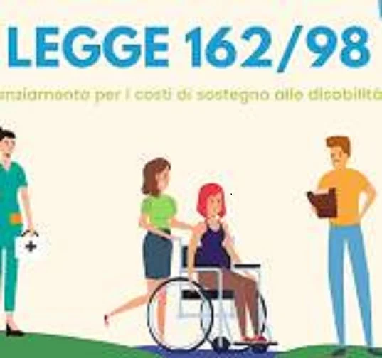 Piani personalizzati legge 162/98