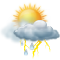 Meteo di oggi a Austis
