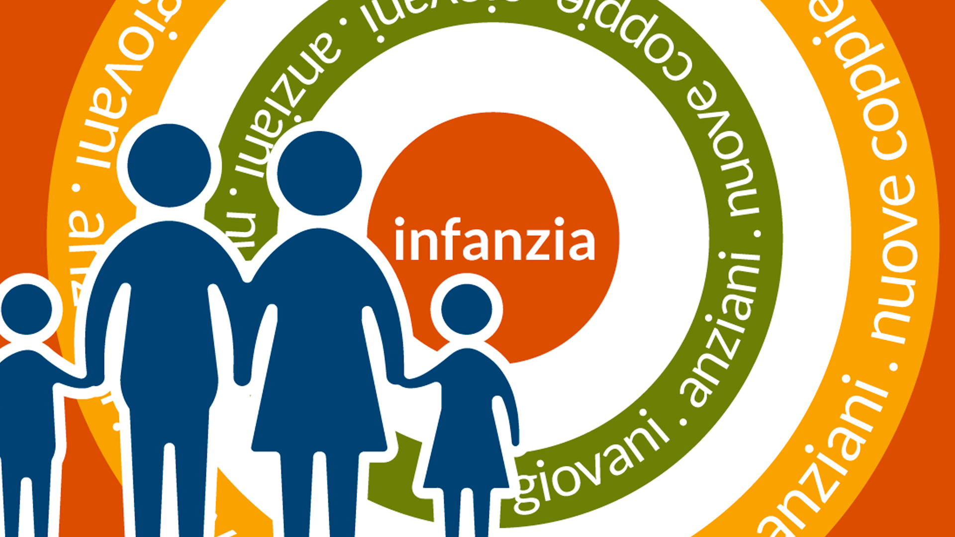 Conversazioni educative: strumenti e percorsi per costruire una genitorialità consapevole